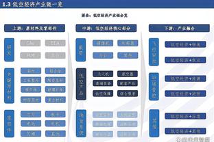 卫冕三冠王？瓜帅：不认为有可能做到，这是一生只有一次的